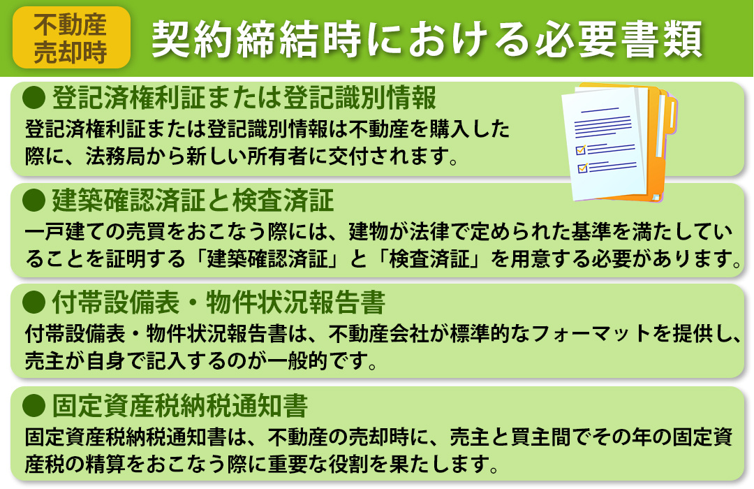 不動産売却の契約締結時における必要書類