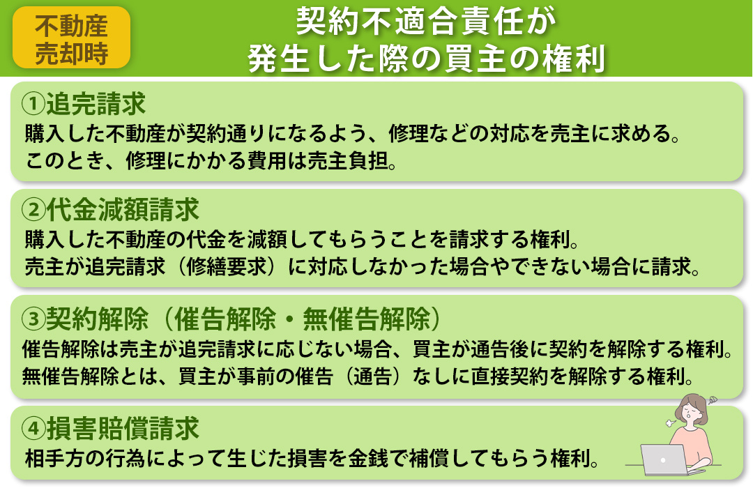 不動産売却の契約不適合責任の対策となるインスペクションとは?