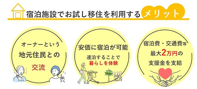 奈良市で実施されているお試し移住支援制度