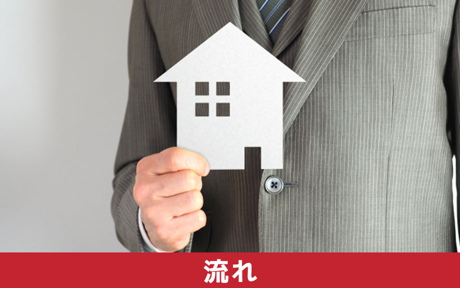 不動産を購入するときの流れ