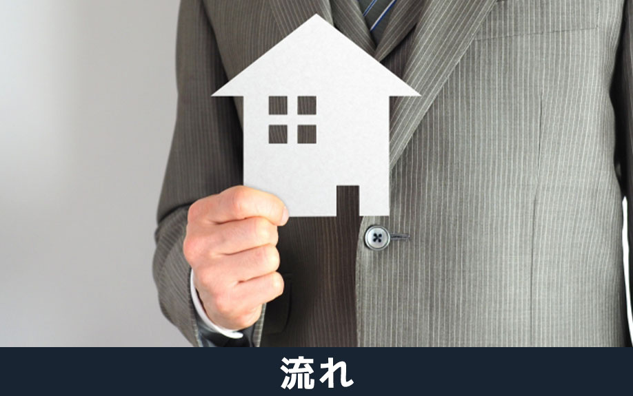 根抵当権付きの不動産を売却するときの流れ