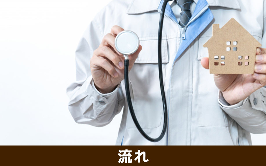 不動産売却時における物件調査の流れ