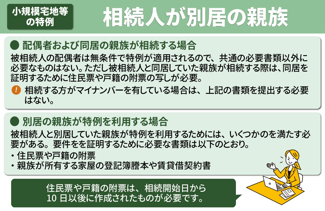 小規模宅地等の特例の必要書類:相続人が別居の親族の場合