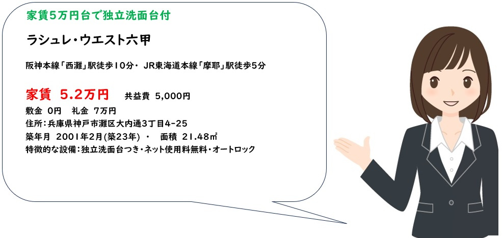 ラシュレ・ウエスト六甲