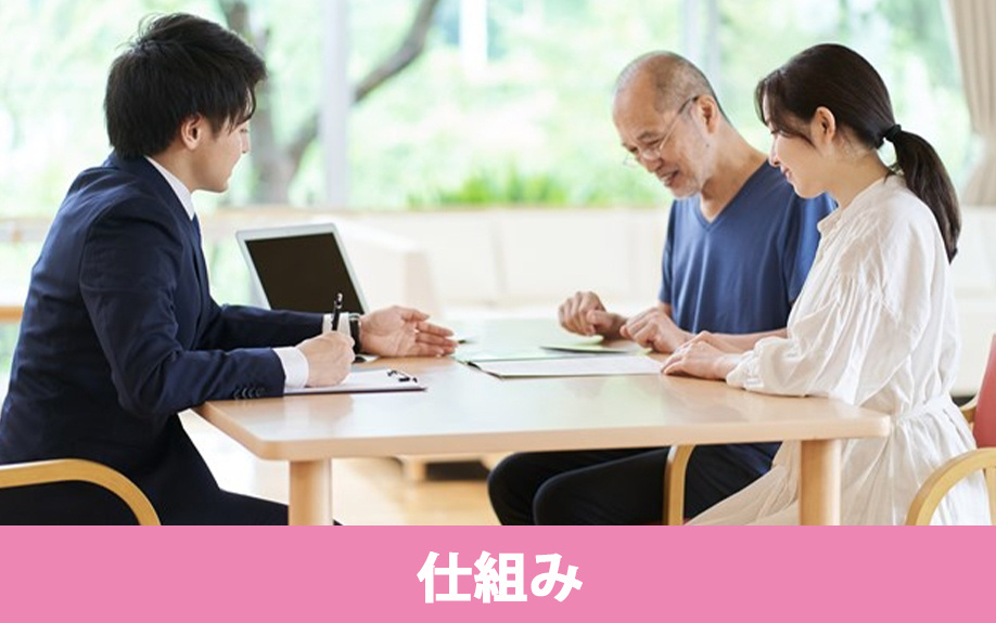 住宅ローンにおける親子リレーの仕組み