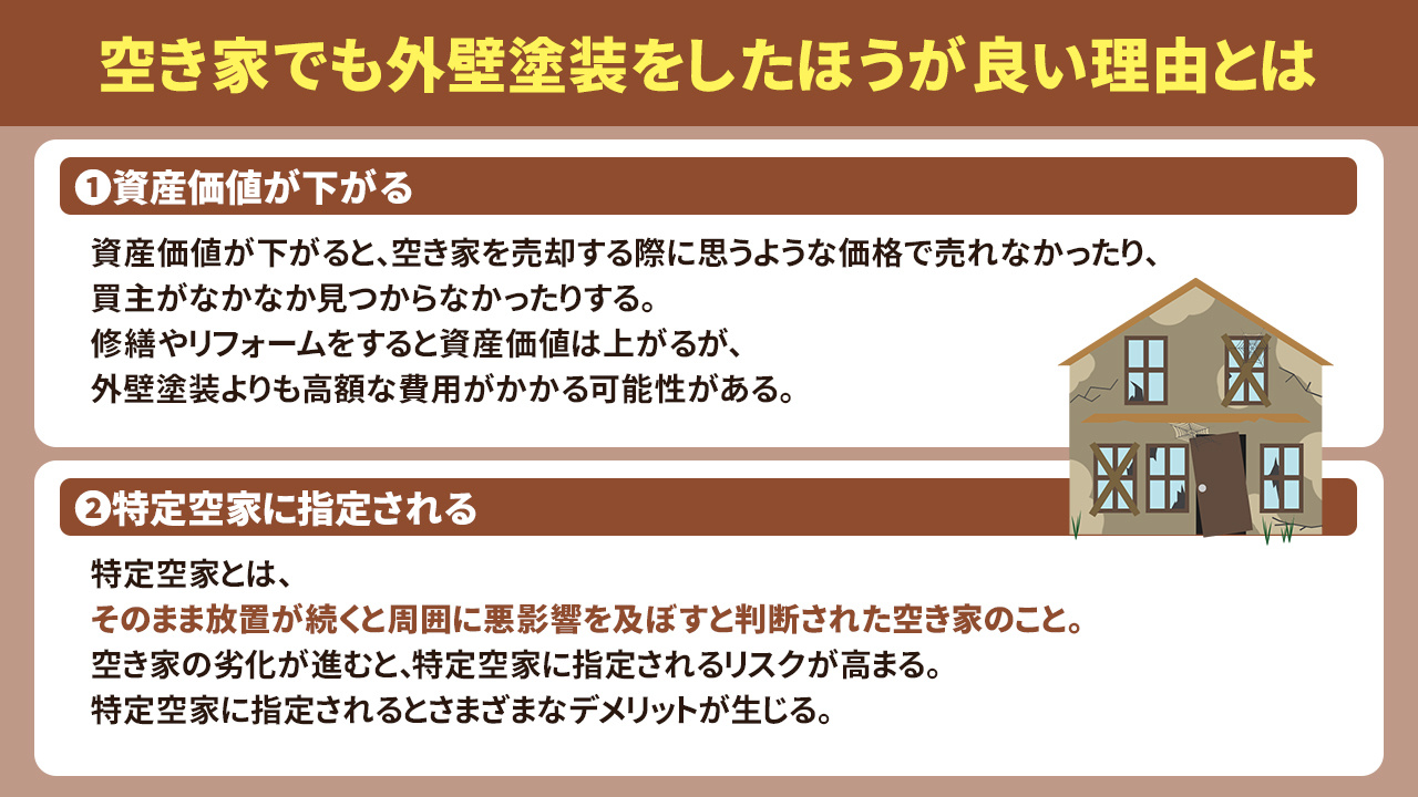 空き家でも外壁塗装をしたほうが良い理由とは