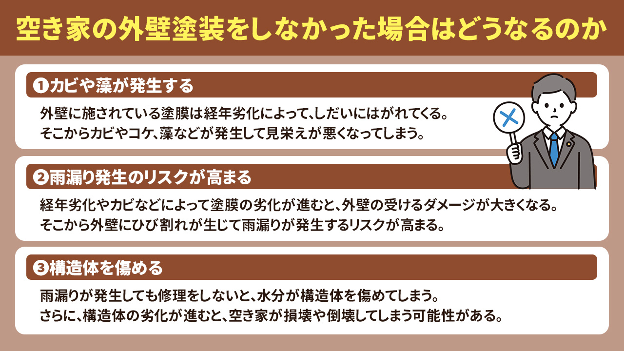 空き家の外壁塗装をしなかった場合はどうなるのか