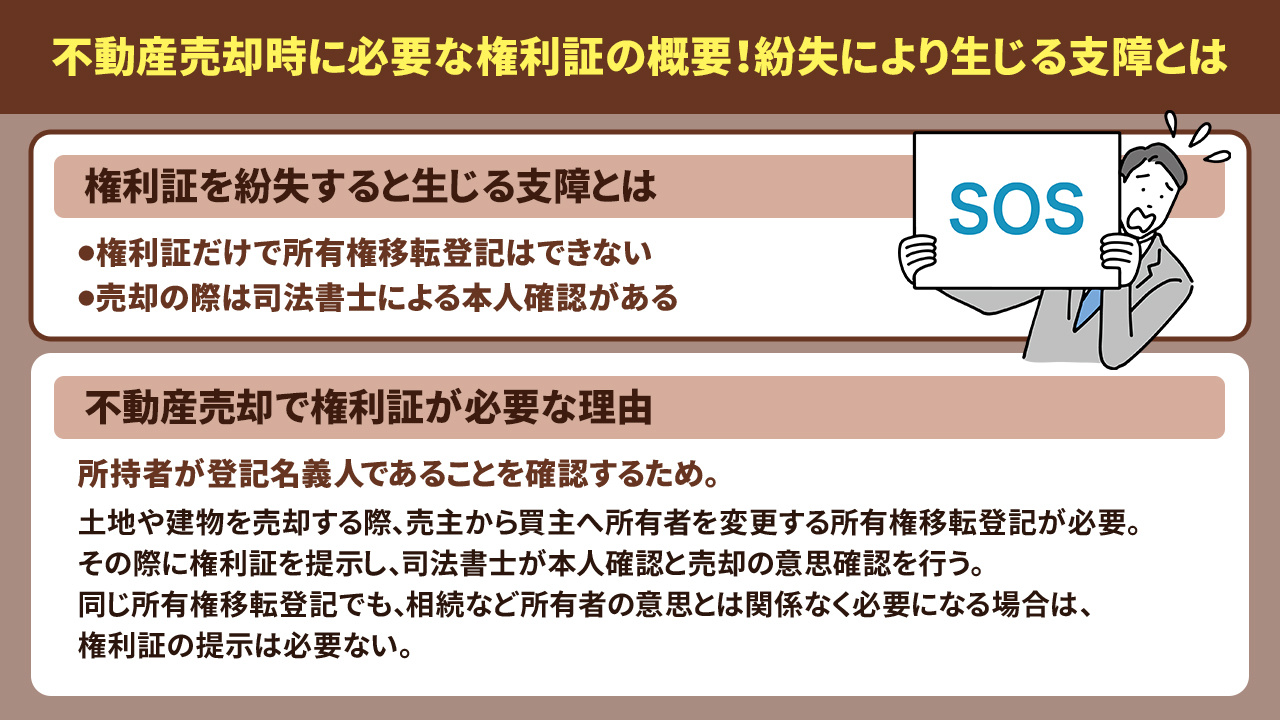 不動産売却時に必要な権利証の概要!紛失により生じる支障とは