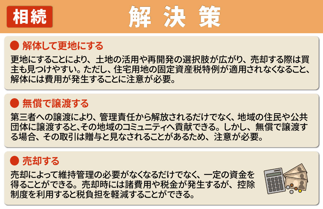 相続した不動産を空き家状態にしないための解決策