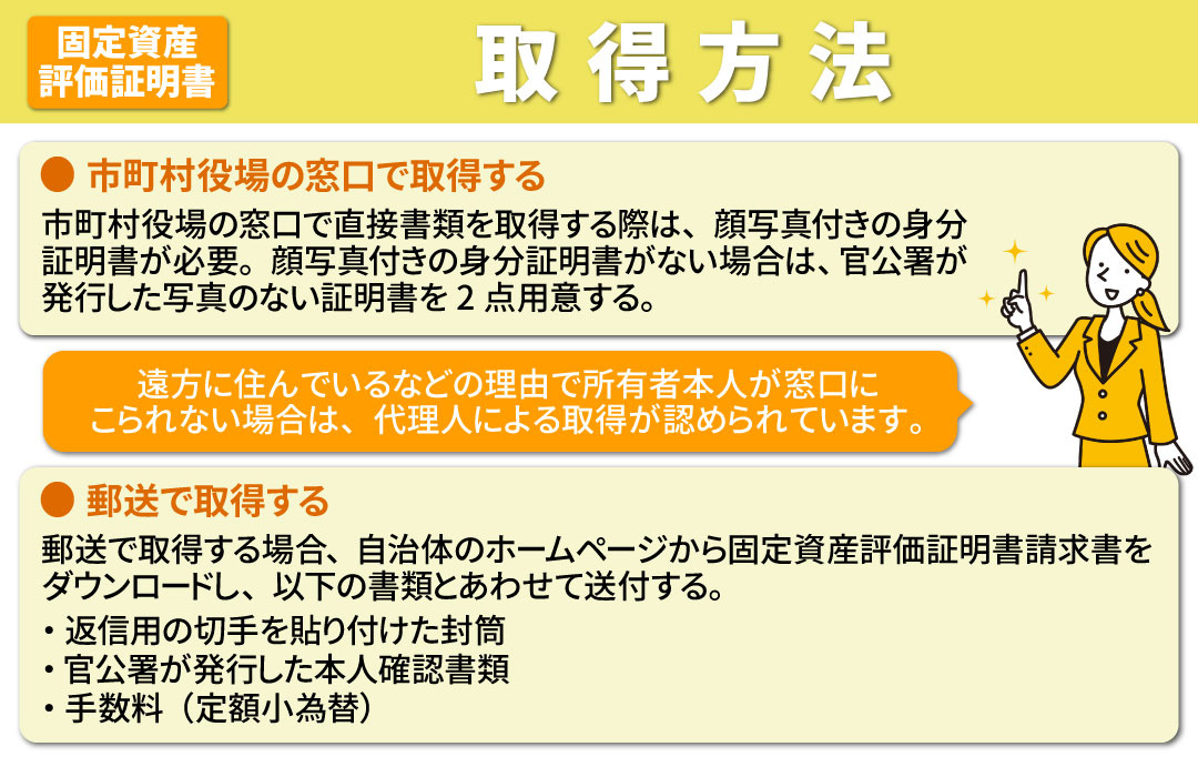 不動産の固定資産評価証明書の取得方法