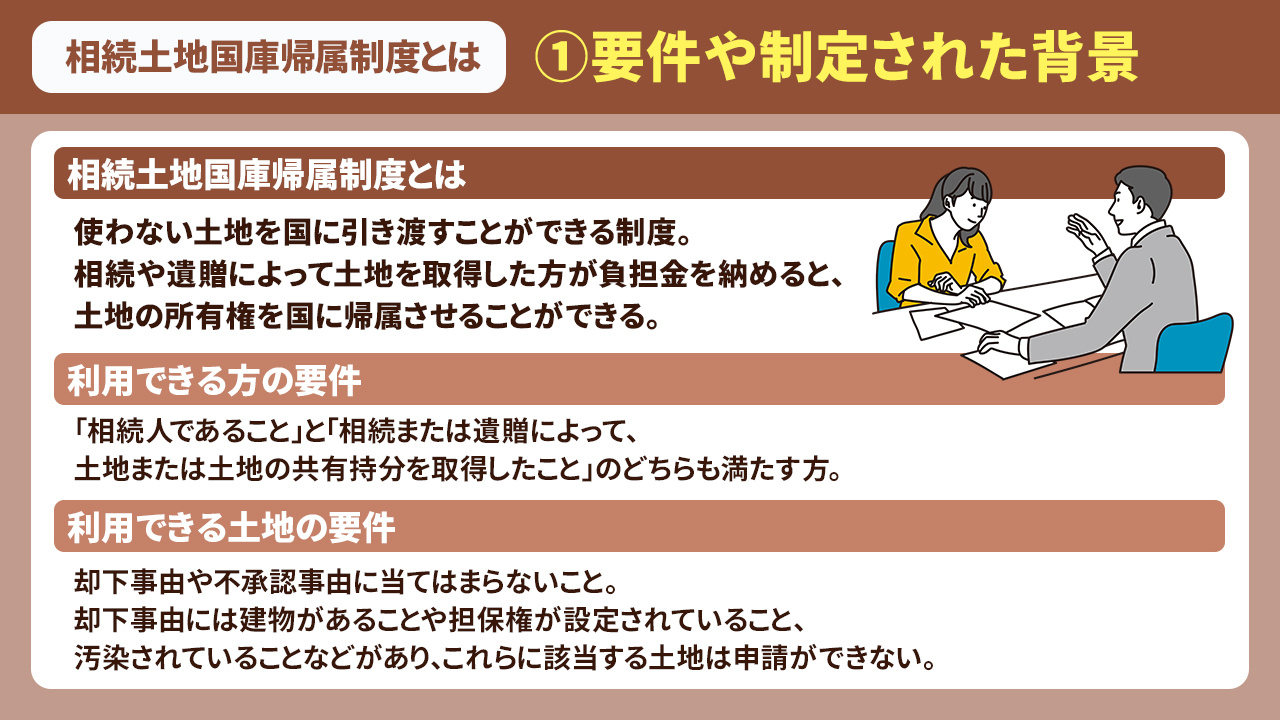相続土地国庫帰属制度とは①要件や制定された背景