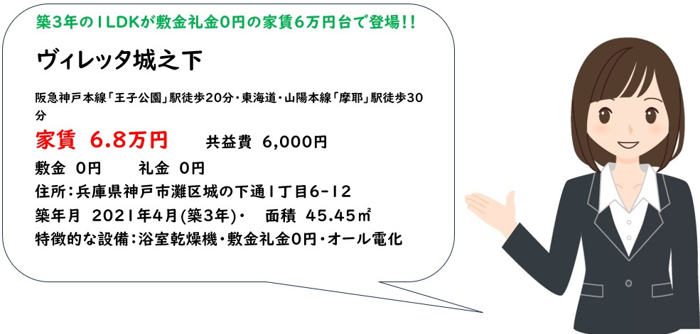 ヴィレッタ城之下