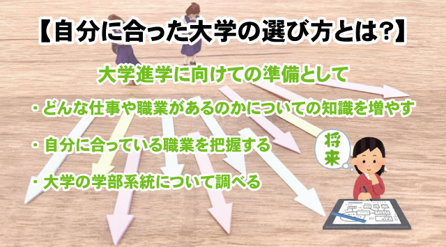 将来何がしたいかわからない?大学選びの方法伝授します!