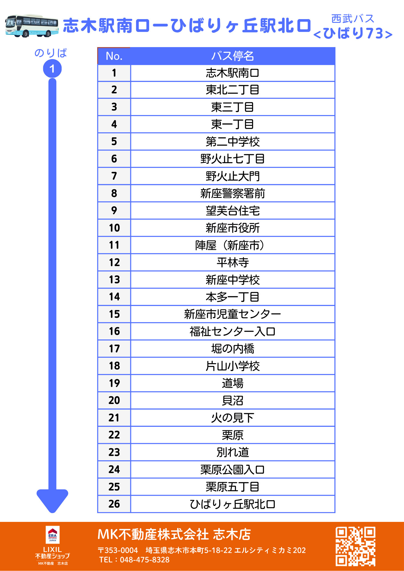 バス停順路表_西武バス<ひばり73>