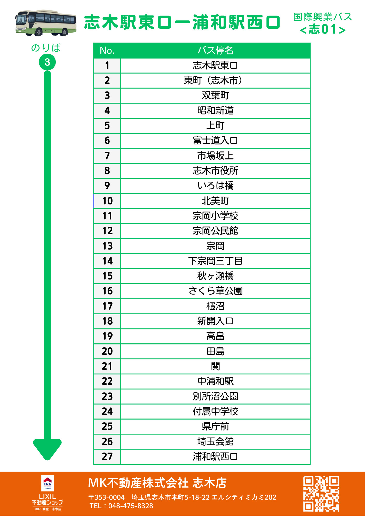 バス停順路表_国際興業バス<志01>