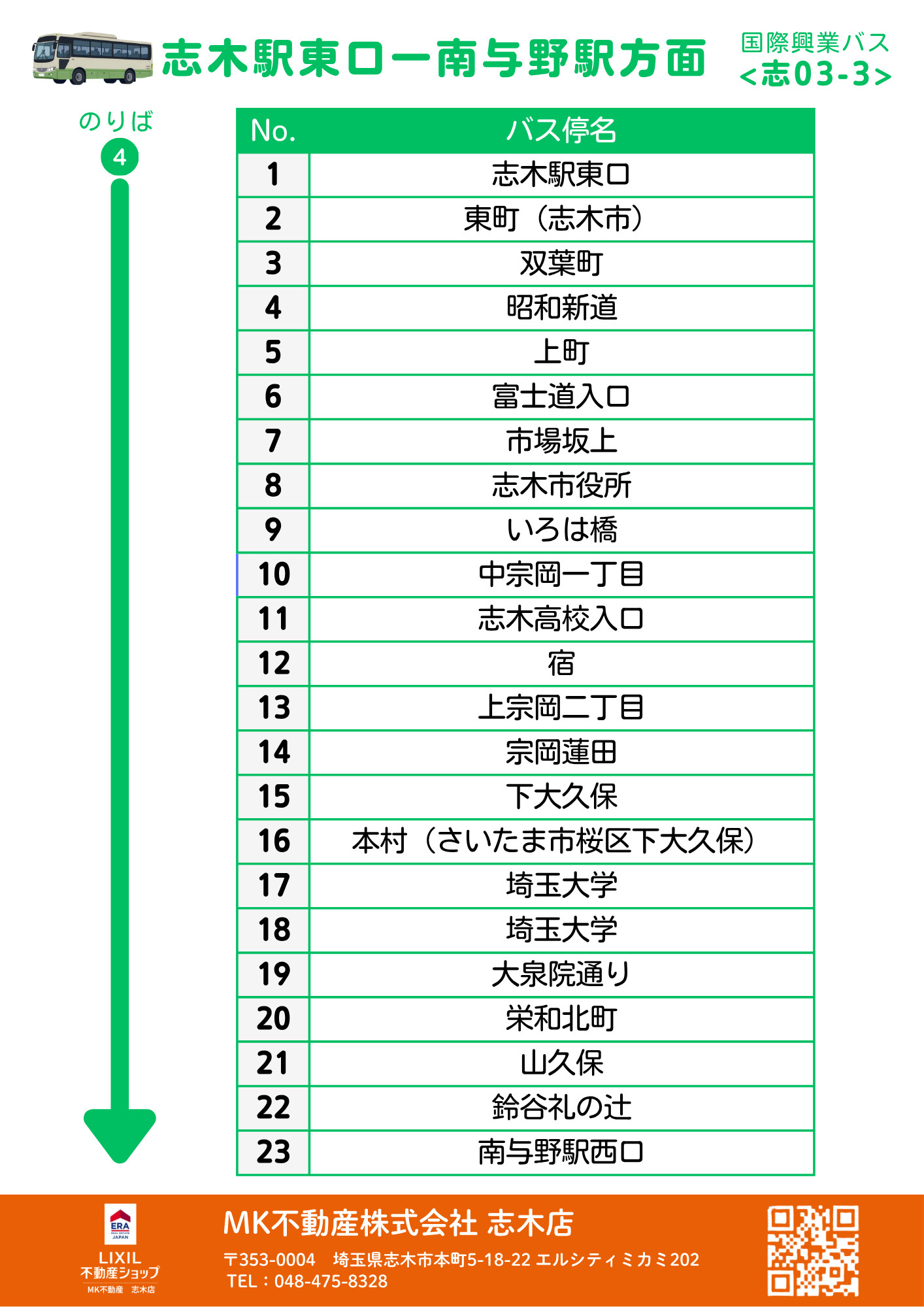 バス停順路表_国際興業バス<志03-3>