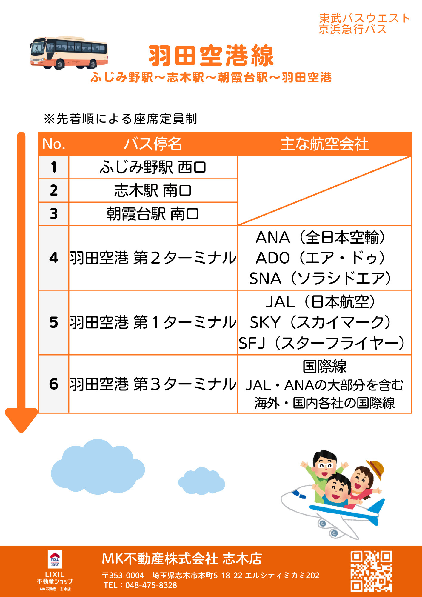 バス停順路表_東武バスウエスト_空港連絡バス<羽田空港線>