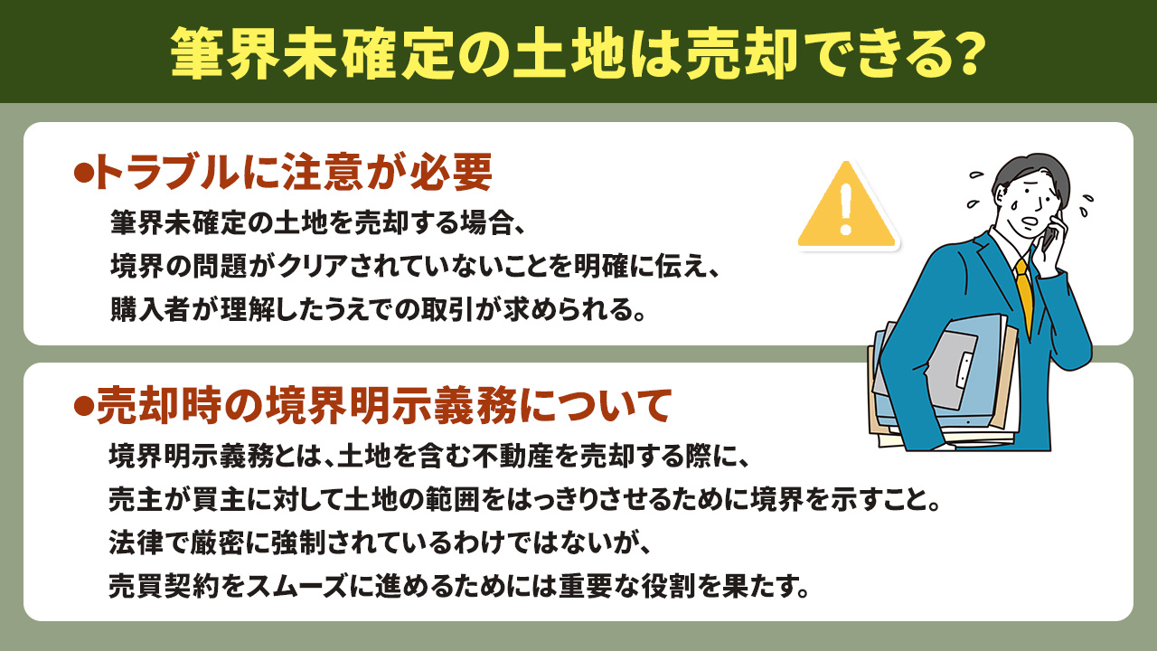 筆界未確定の土地は売却できる?