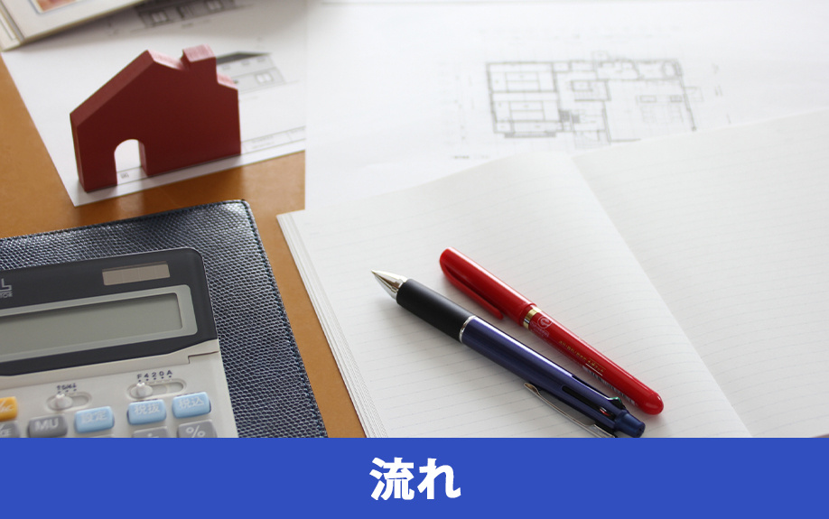 リフォーム一体型住宅ローンを利用する流れ