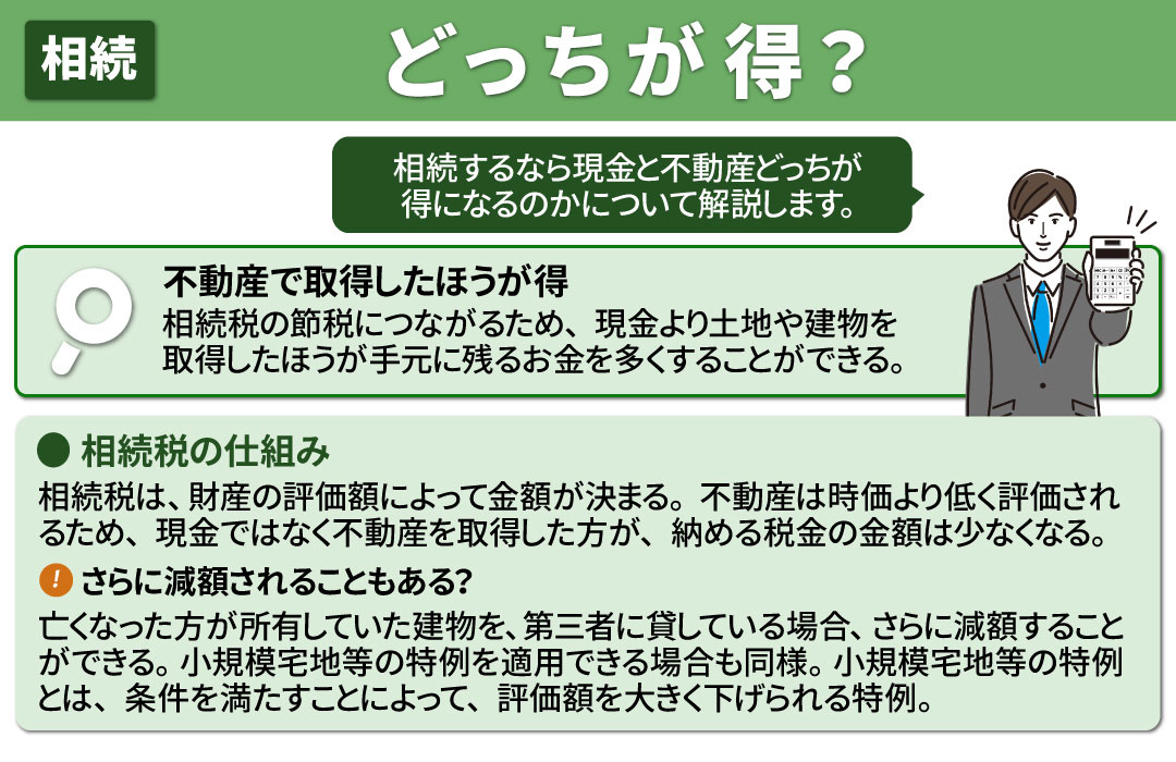 相続するなら現金と不動産どっちが得になる?