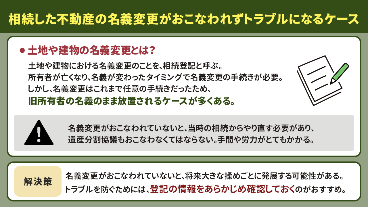 相続した不動産の名義変更がおこなわれずトラブルになるケース