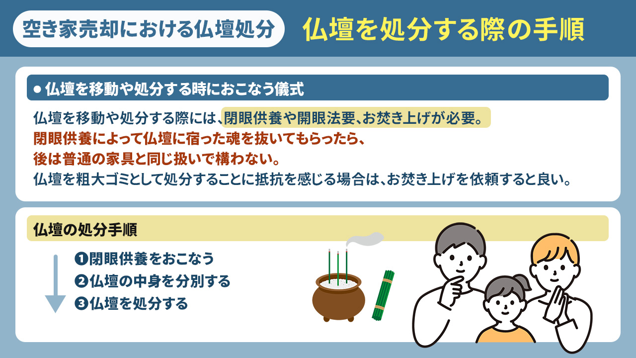 空き家売却における仏壇処分:仏壇を処分する際の手順