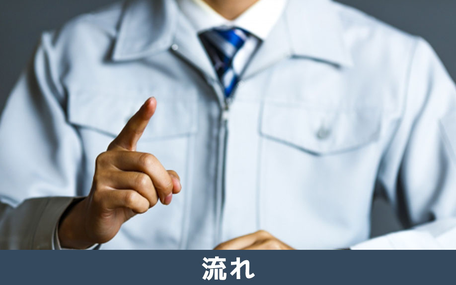 土地の造成工事を進めるときの流れ