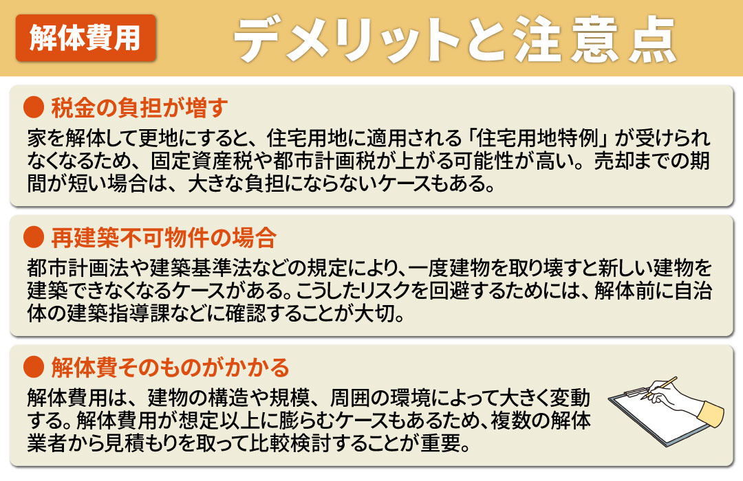 売却にともなう家の解体費用に関するデメリットと注意点