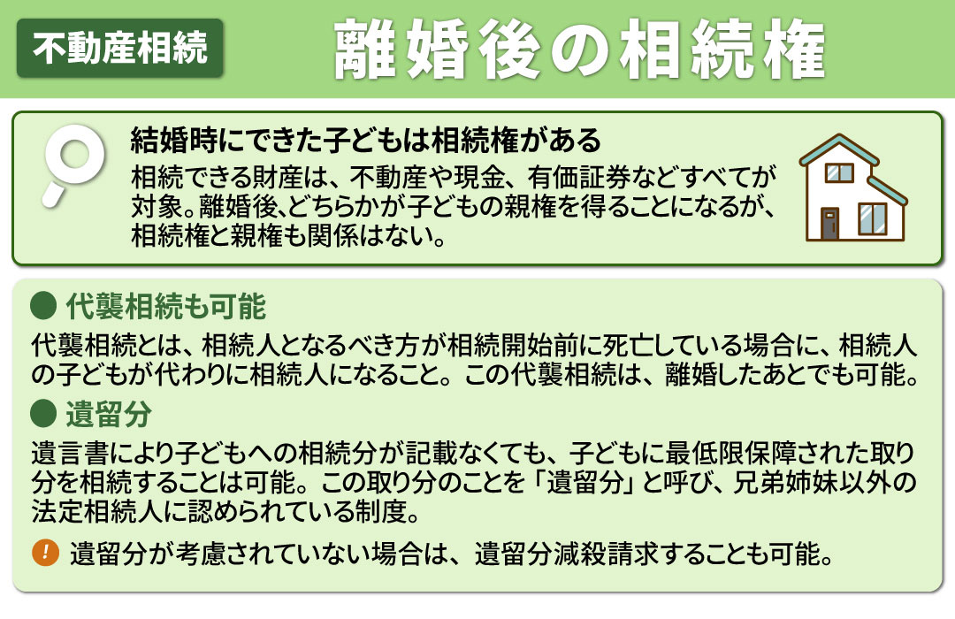 離婚後の子どもに不動産の相続権はある?