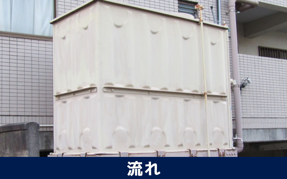 経営する賃貸物件で貯水槽の清掃をおこなう流れ