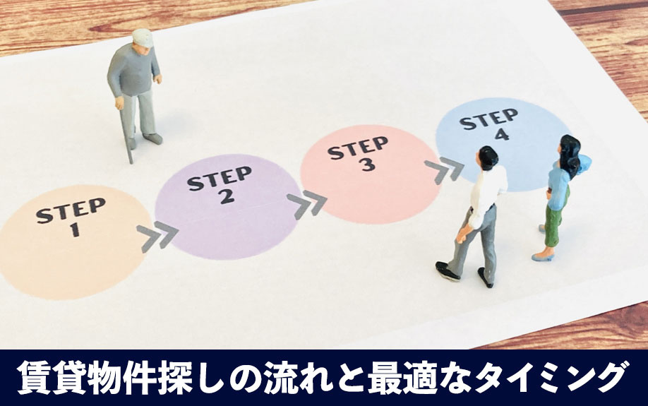 賃貸物件探しの流れと最適なタイミング