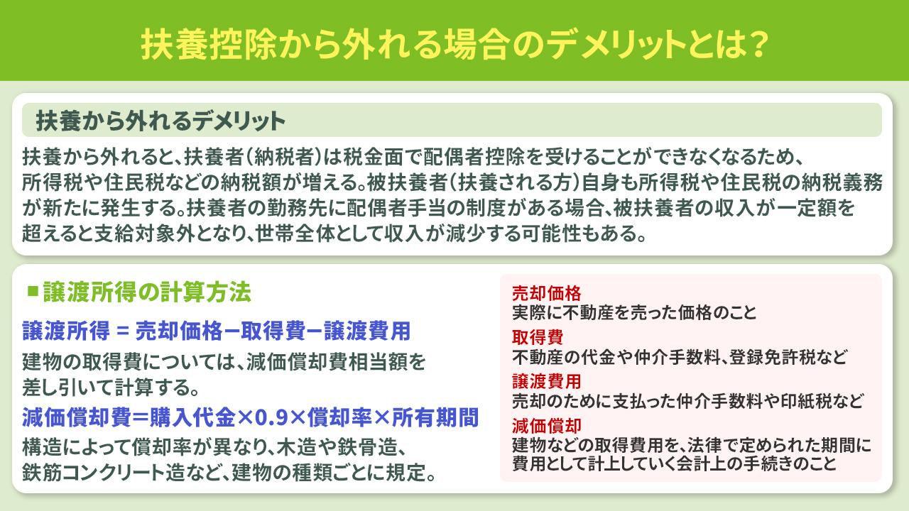 譲渡所得によって扶養控除から外れる場合のデメリットとは?