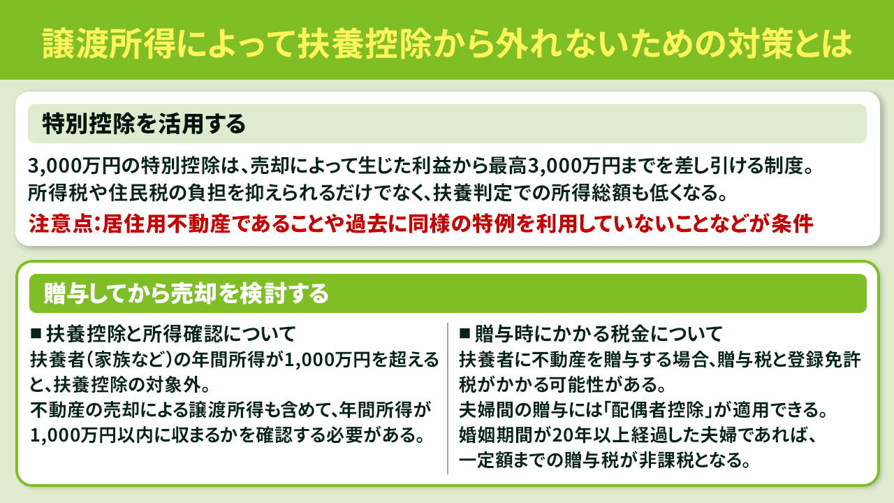 不動産売却の譲渡所得によって扶養控除から外れないための対策とは