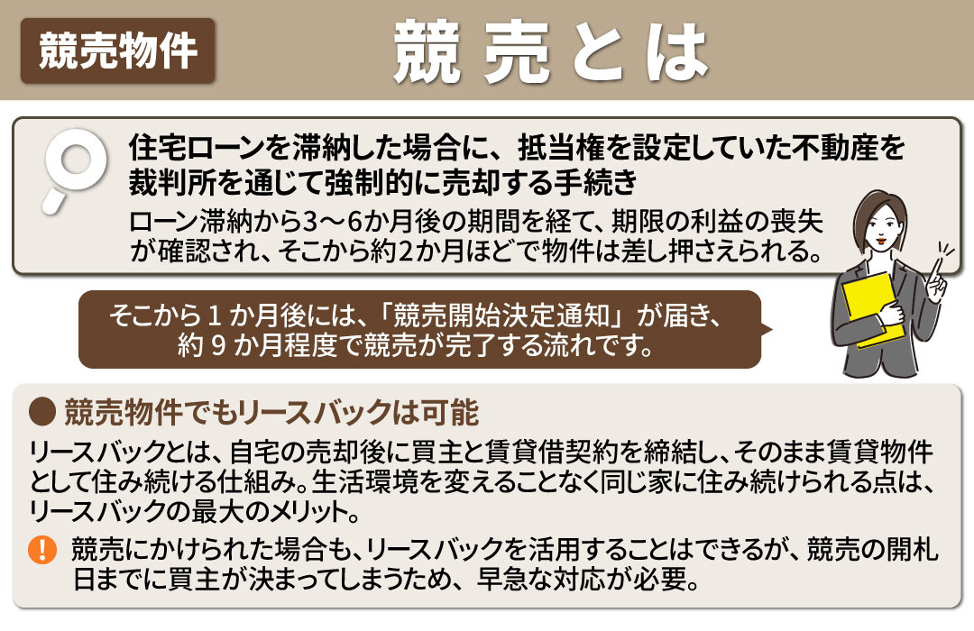 競売物件でもリースバックはできる?そもそも競売とは