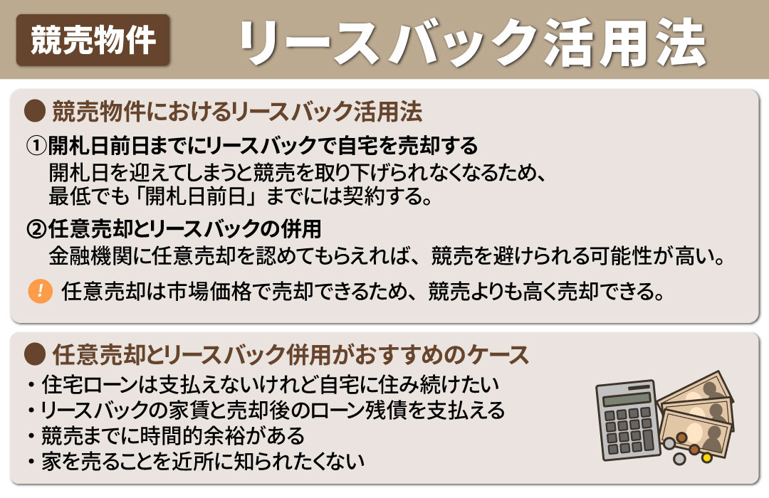 競売物件でのリースバック活用法