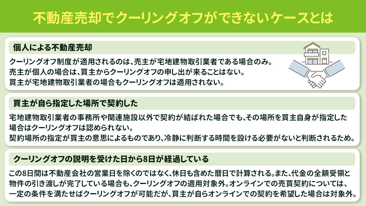 不動産売却でクーリングオフができないケースとは