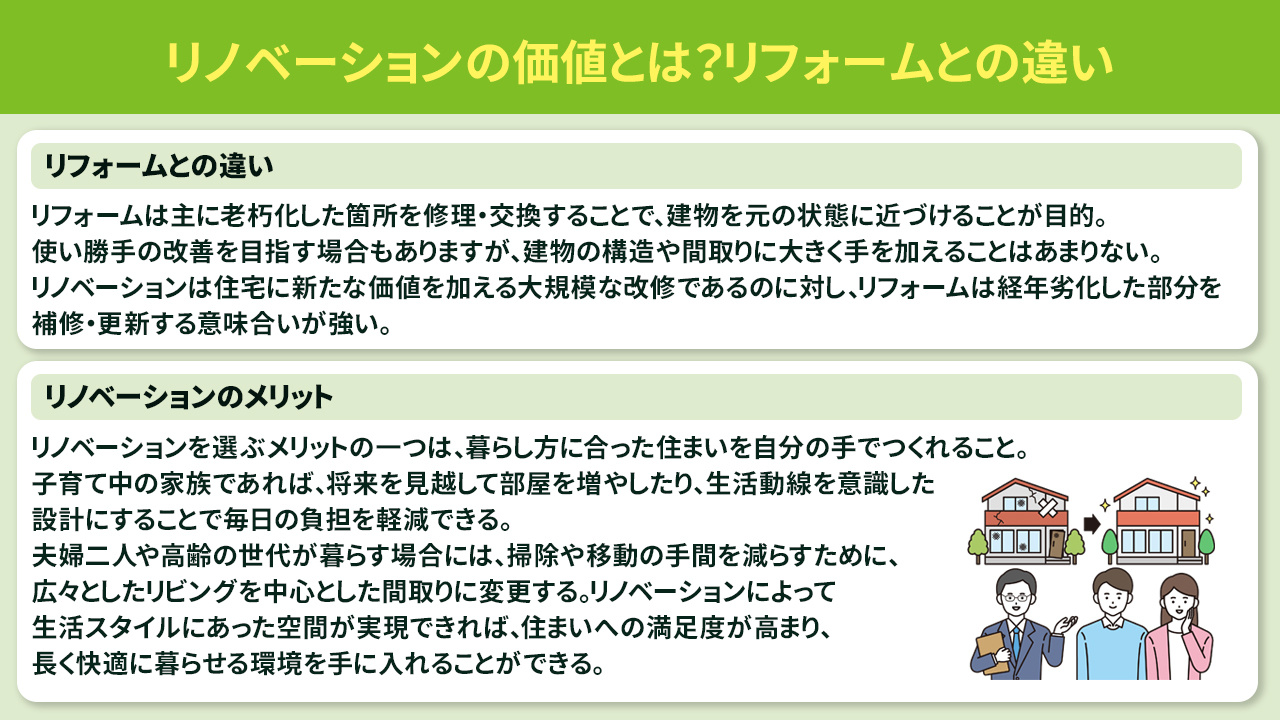 リノベーションの価値とは?リフォームとの違い