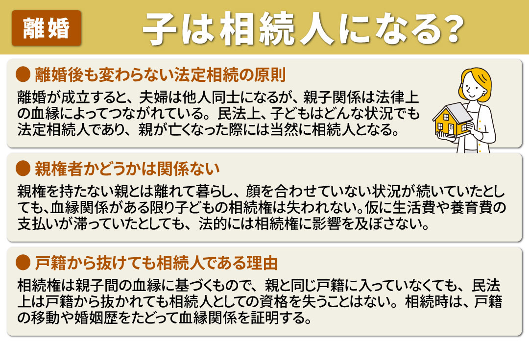 両親が離婚しても子は相続人になる?
