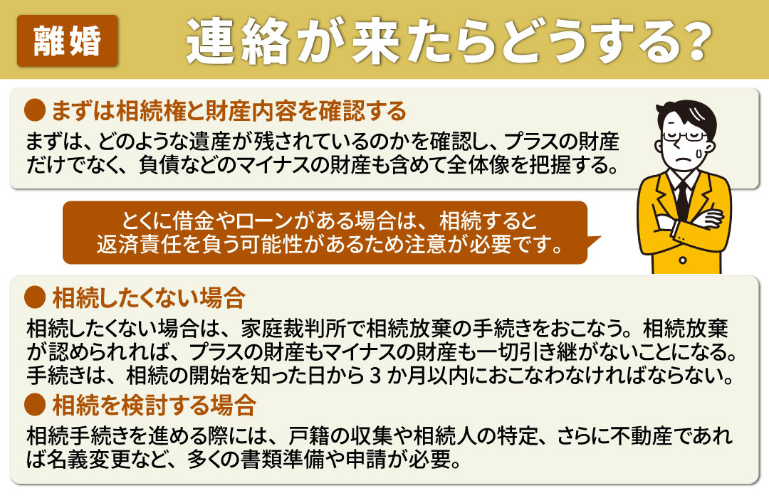 離婚して疎遠になった親の相続の連絡が来たらどうする?