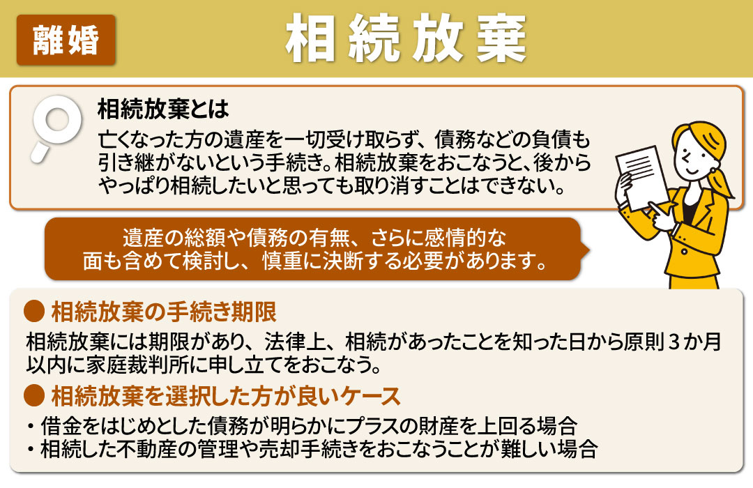 離婚した親の財産を相続放棄したほうが良いケースとは?