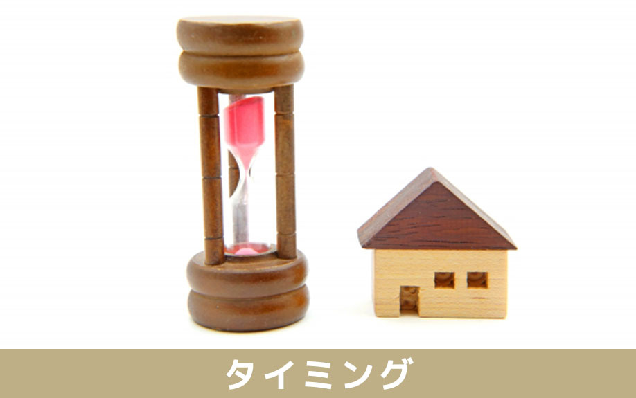 不動産購入時に住宅ローンの相談をするタイミング