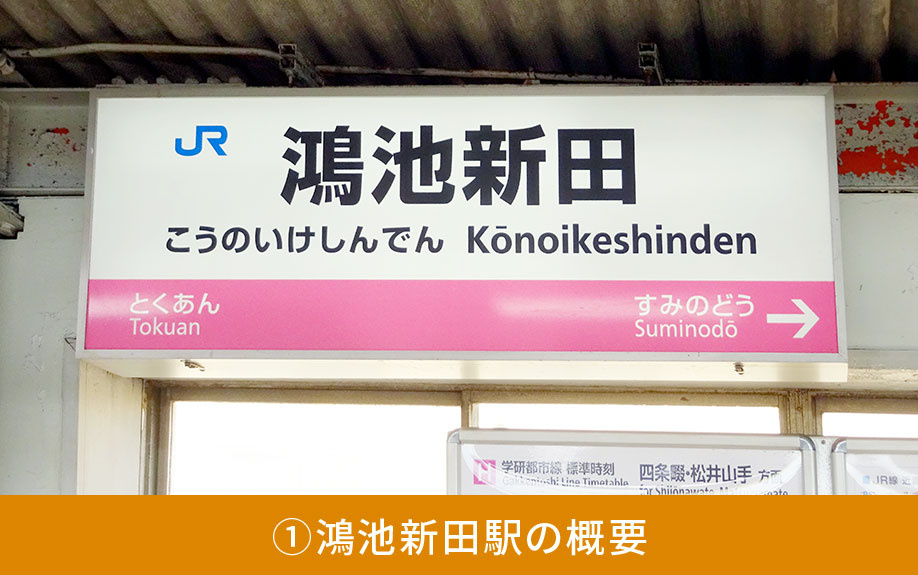 不動産売却のポイント①鴻池新田駅の概要