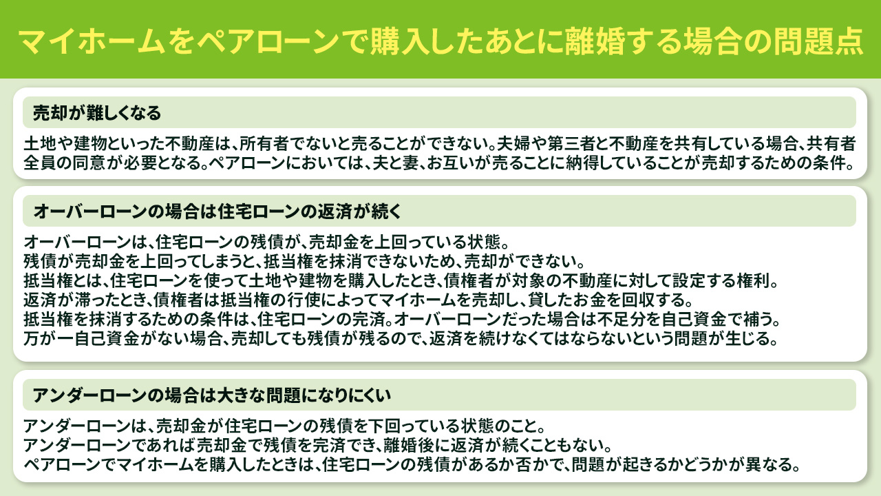 マイホームをペアローンで購入したあとに離婚する場合の問題点