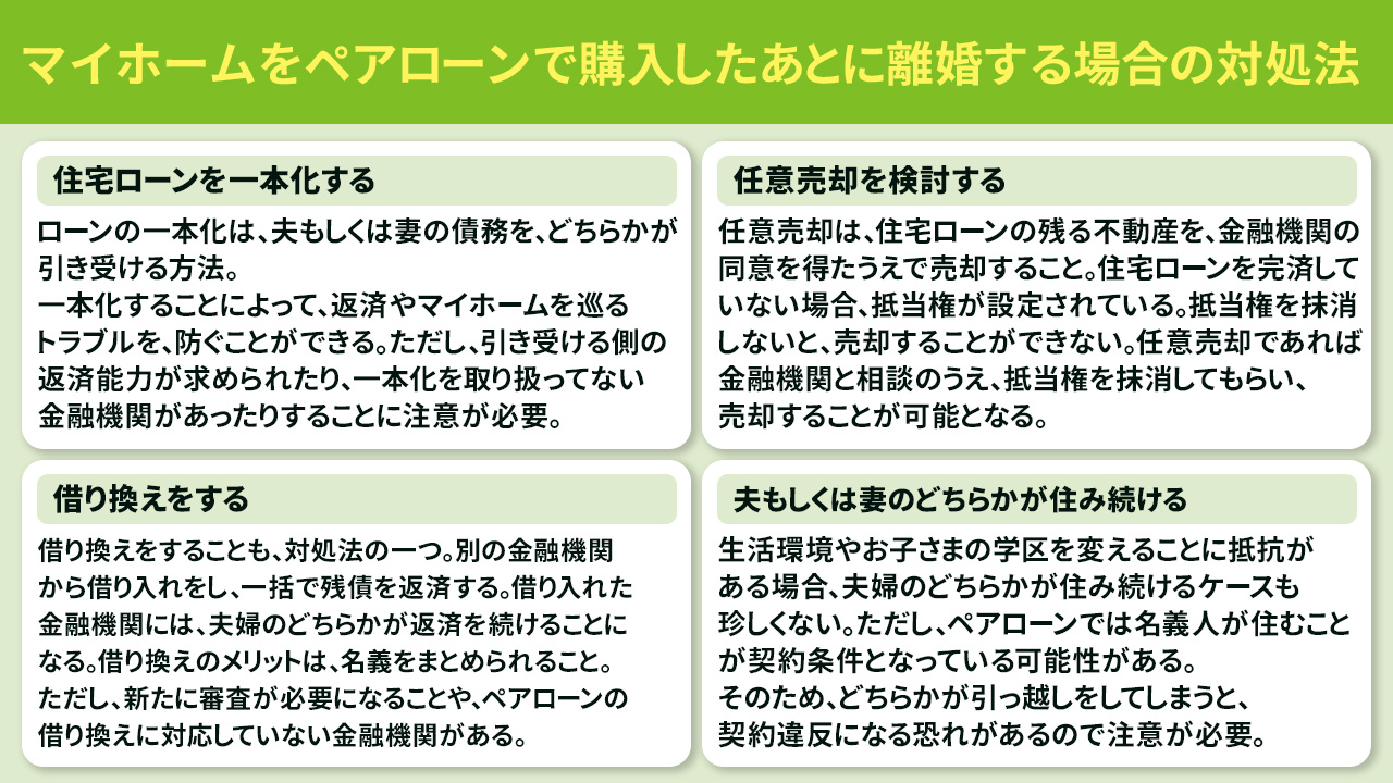 マイホームをペアローンで購入したあとに離婚する場合の対処法