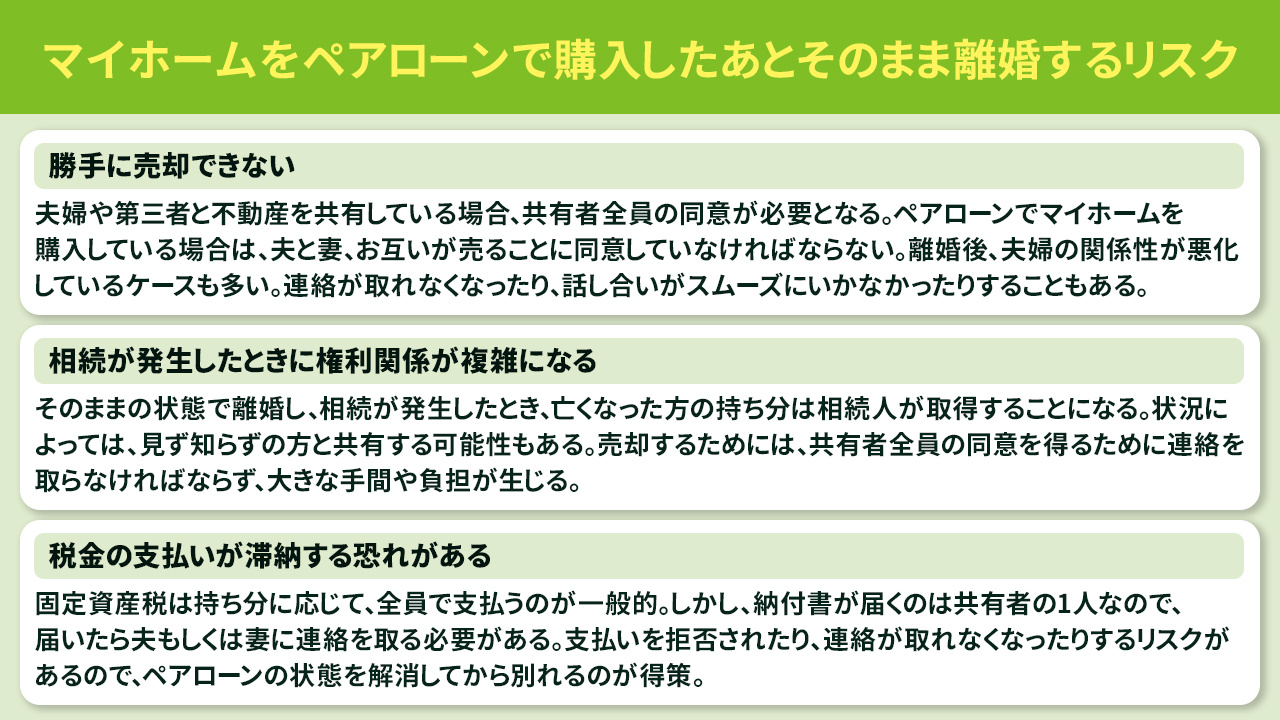 マイホームをペアローンで購入したあとそのまま離婚するリスク