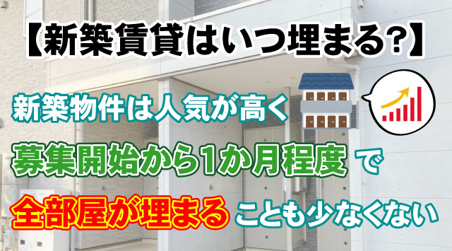 【新築賃貸はいつ埋まる?】お部屋探しで失敗しないためのポイント!