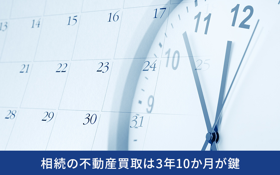 相続の不動産買取は3年10か月が鍵