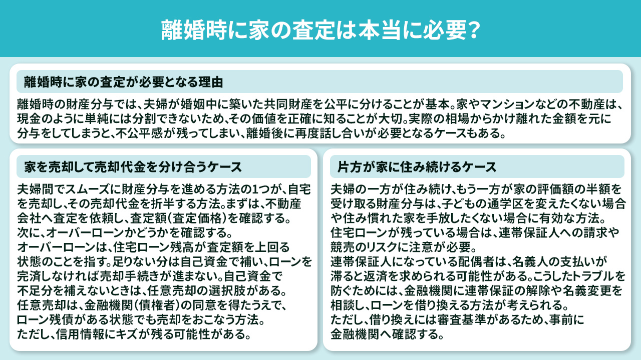 離婚時に家の査定は本当に必要?