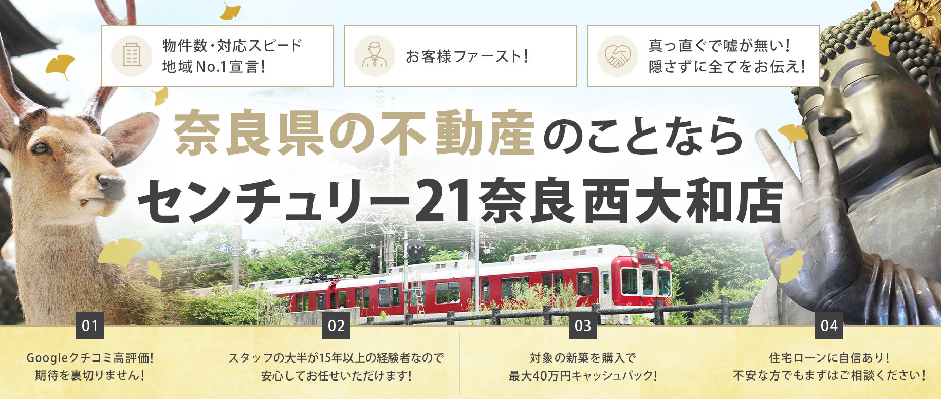 購入お問い合わせフォーム