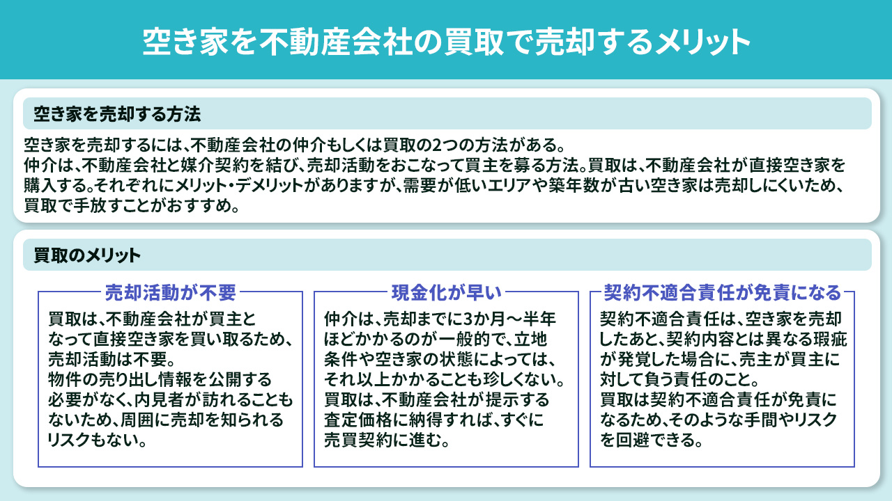 空き家を不動産会社の買取で売却するメリット